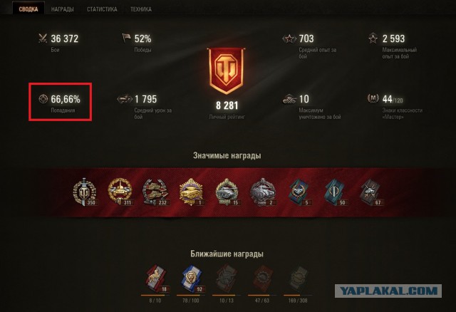 Wargaming 20