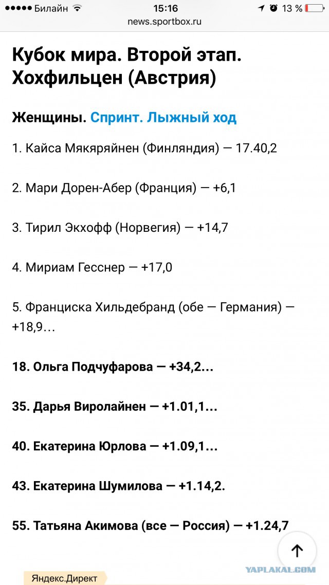 Биатлон. Сезон 2015/2016 часть1. Этап 1.