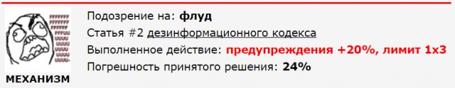 Украина Послезавтра