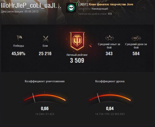 Wargaming 40