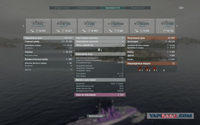 World of Warships - 4