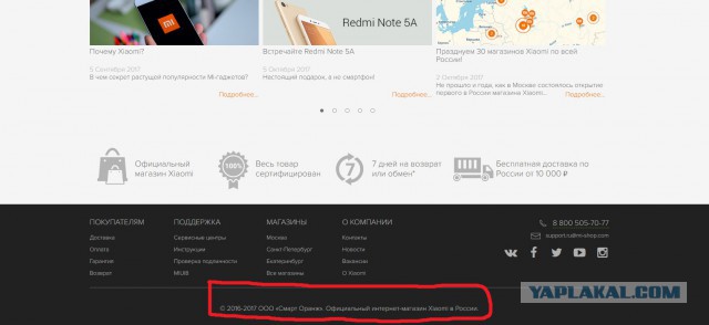 Малый бизнес в РФ.