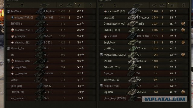 Wargaming 51