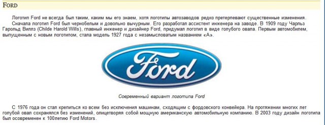 Как были созданы популярные бренды