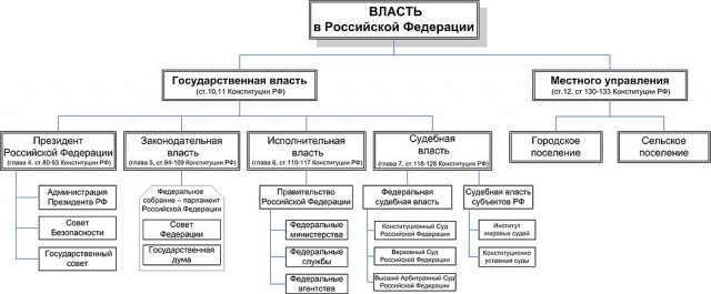Жириновский после выборов 2018