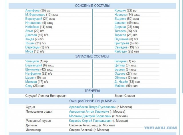 Чемпионат России 2012/2013, Кубок России, 