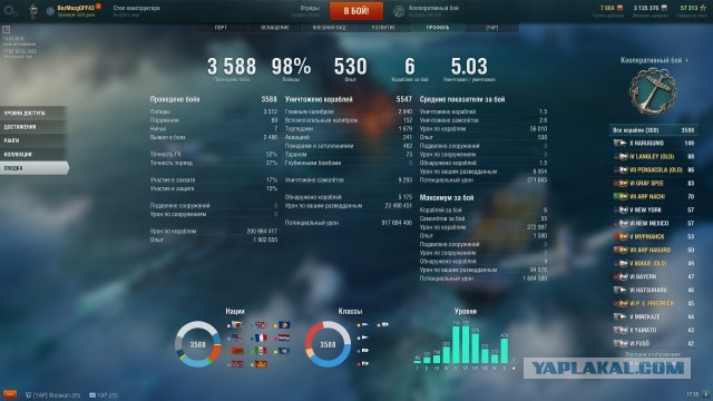 World of Warships - 9