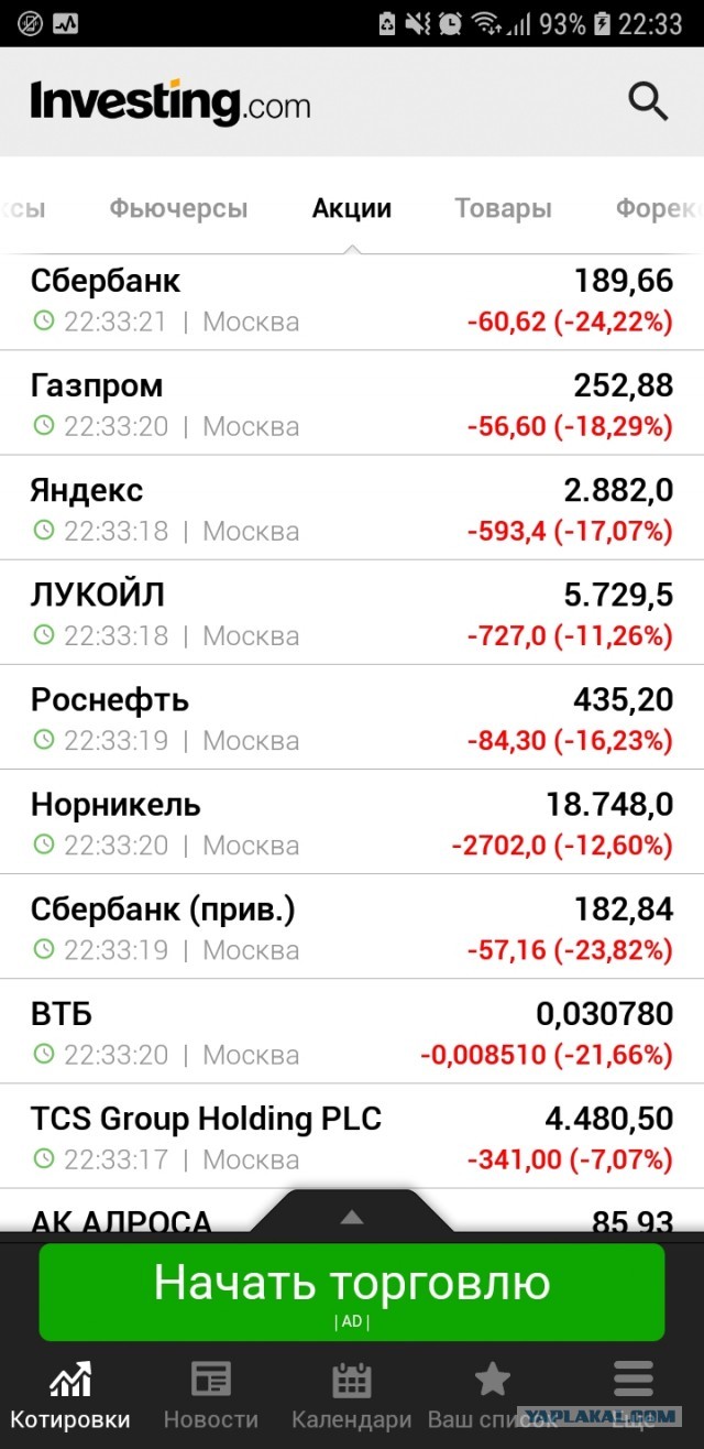 Срочное обращение Путина по вопросу признания ДНР и ЛНР. Прямая трансляция по итогам Совбеза