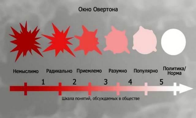 Китайцев рассмешило то, как Европу возмутил перевод Россией платежей за газ в рубли