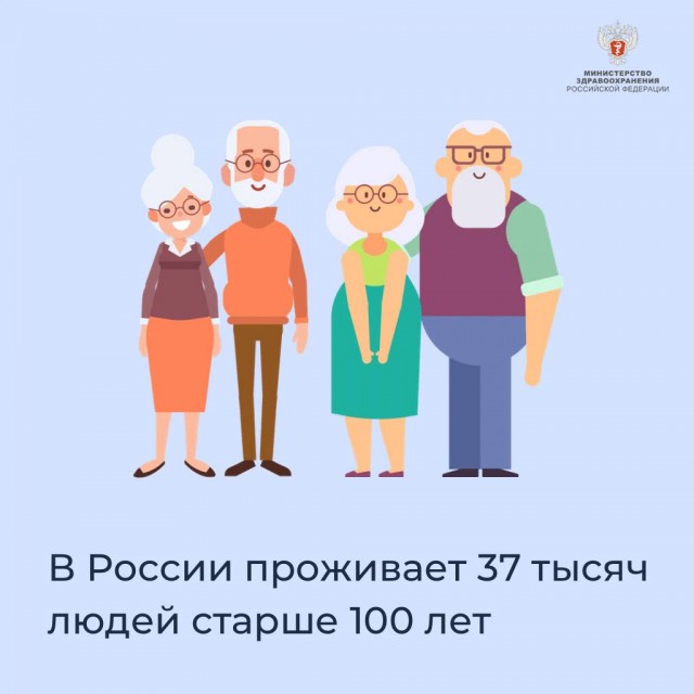 Пандемия съехавших крыш - разновидности болезни. Россия и мир. Часть 44.