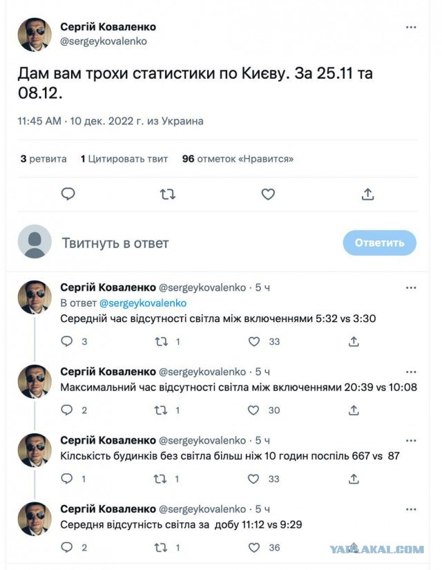 Times: Пентагон дал Украине зеленый свет для ударов по целям внутри России
