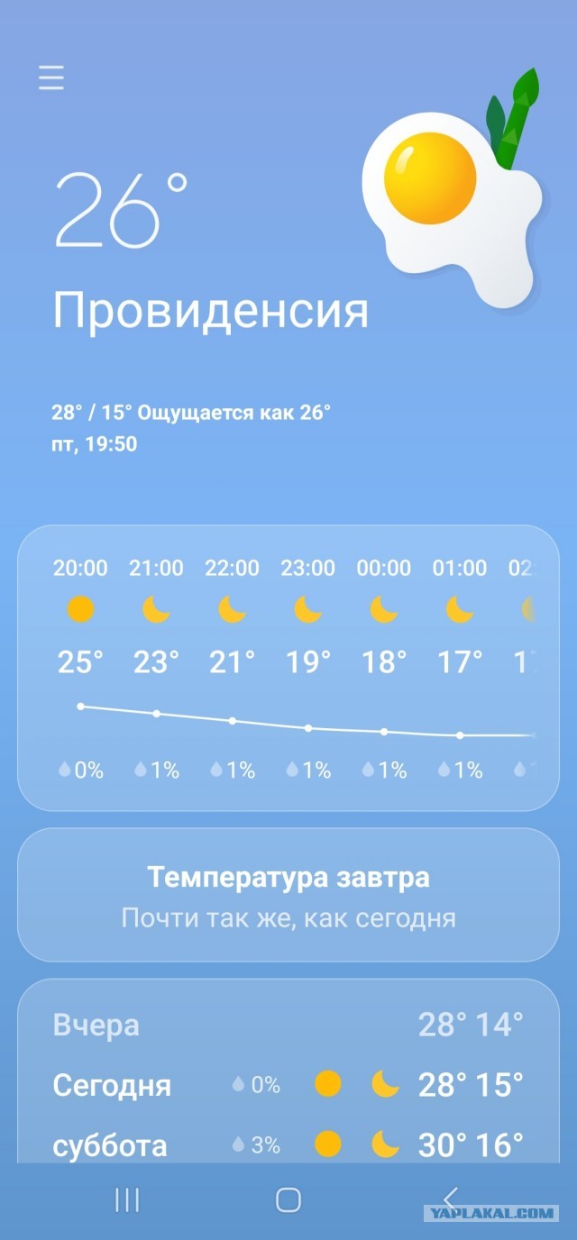 Дубак