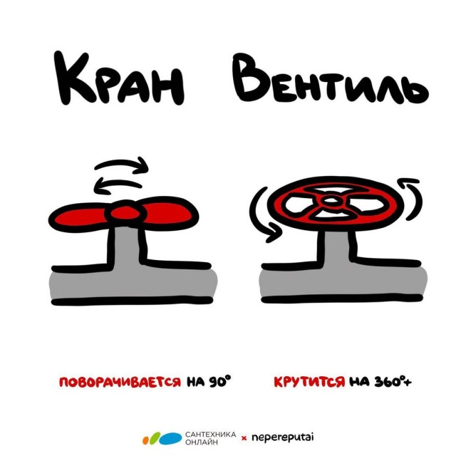 Смотри, Кутузов, не перепутай... vol.2