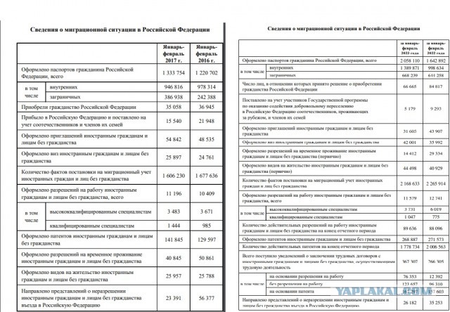 Губернатор Калужской области предложил новые жесткие меры для регистрации мигрантов на территории РФ