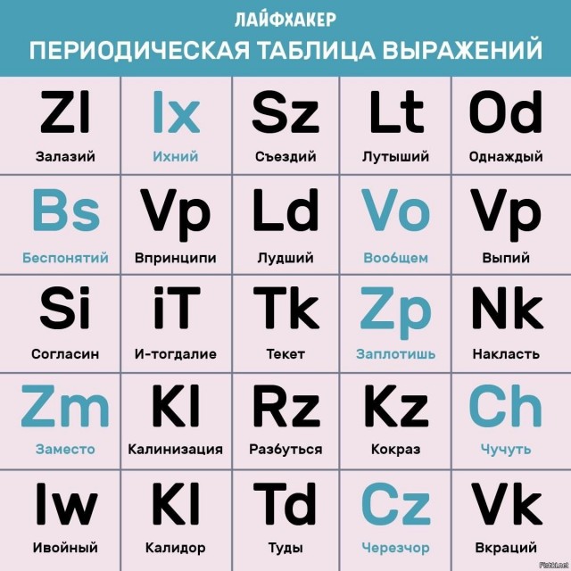 Вылазий оттудова