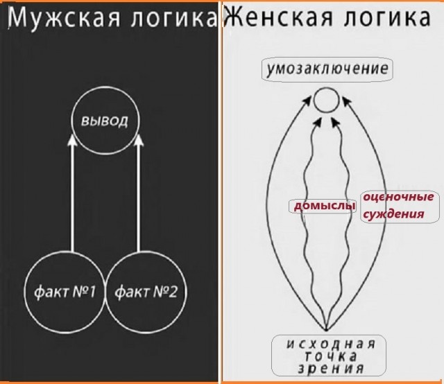 Картинки разные с надписями и без