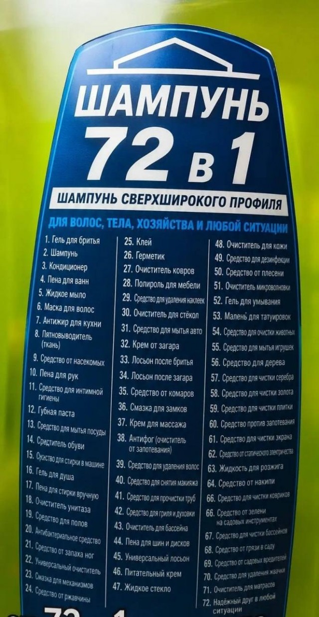 Мужской шампунь «72 в 1» придумали в России