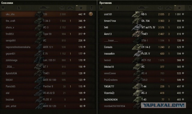 Wargaming 9