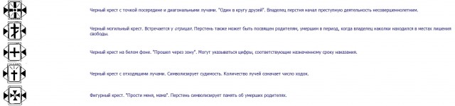 Наколи мне, кольщик, купола…