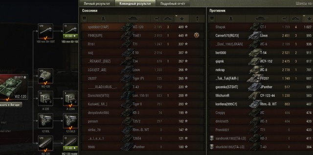 Wargaming 21