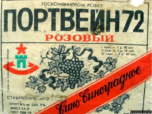 Этикетки СССР
