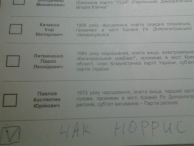 Топ 10 ляпов и мемов предвыборной кампании-2012