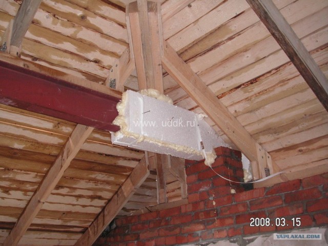 Основные этапы работ при строительстве дома