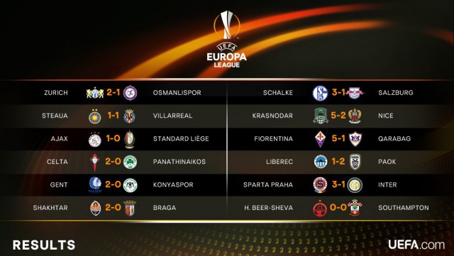League Europe Сезон 2016/2017
