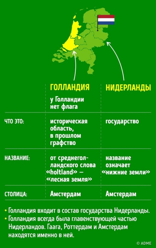 9 географических названий, которые не давали нам покоя всю жизнь