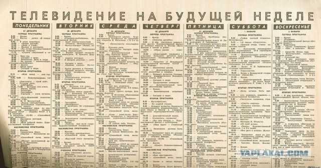 Самые жуткие разочарования далекого детства - просто выть хотелось