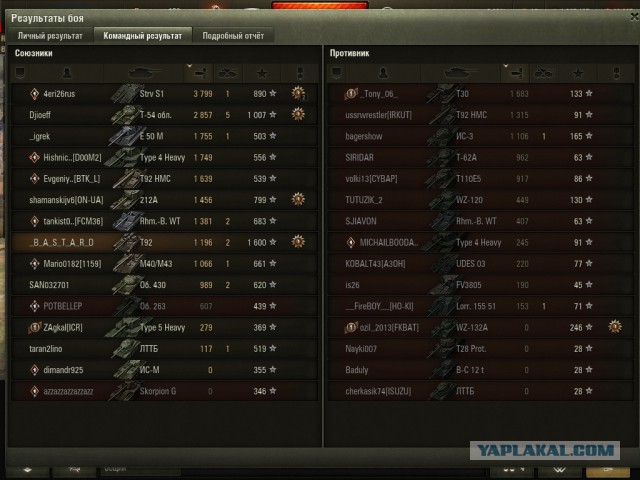 Wargaming 52