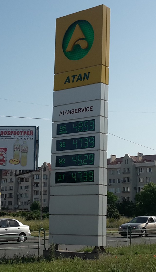 Цены на продукты в Крыму прямо сейчас