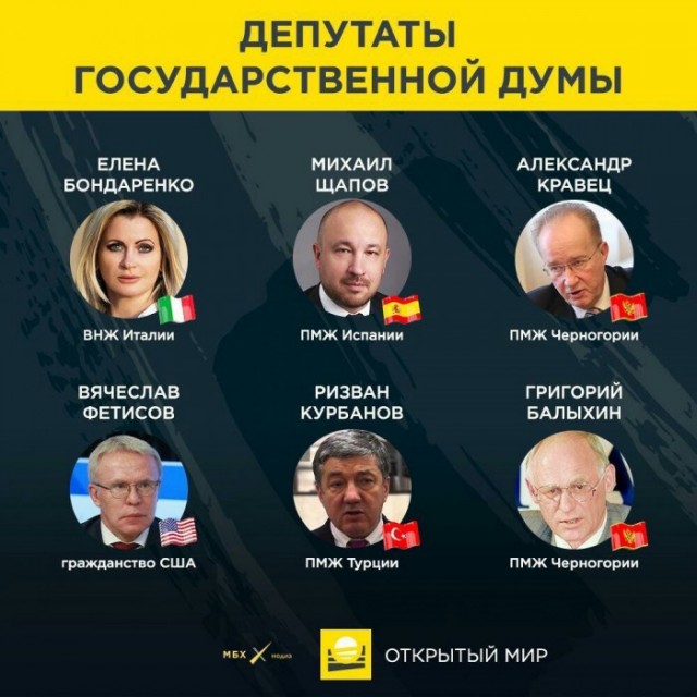 Чиновники лично убедят соотечественников за рубежом переехать в РФ