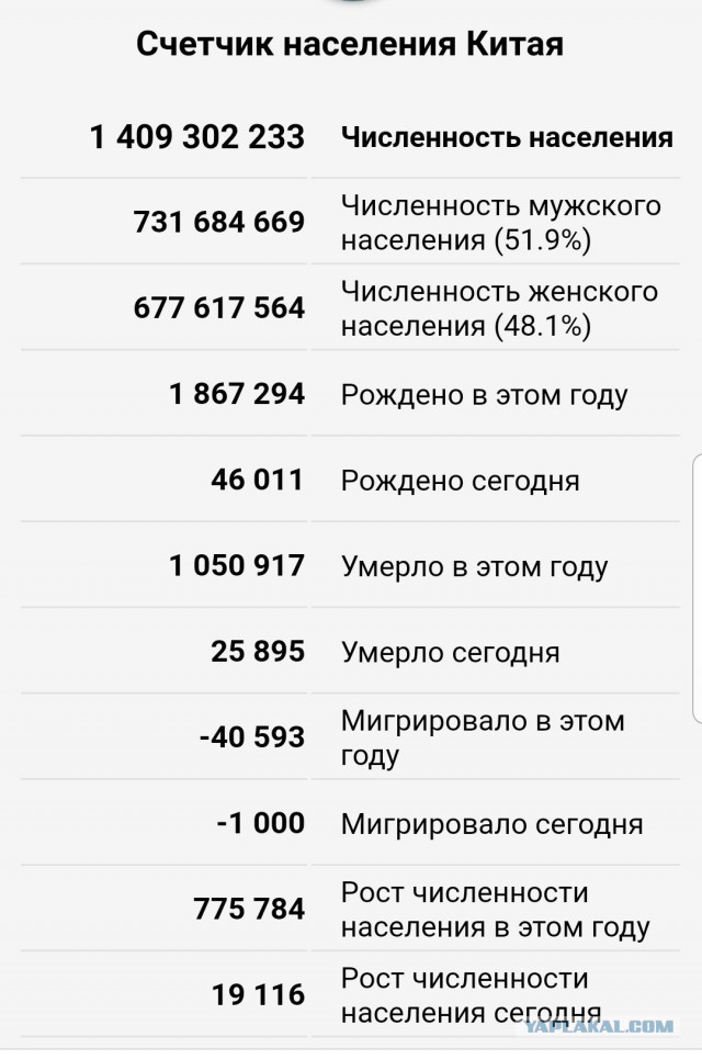 Про Китай и коронавирус. Часть 3.
