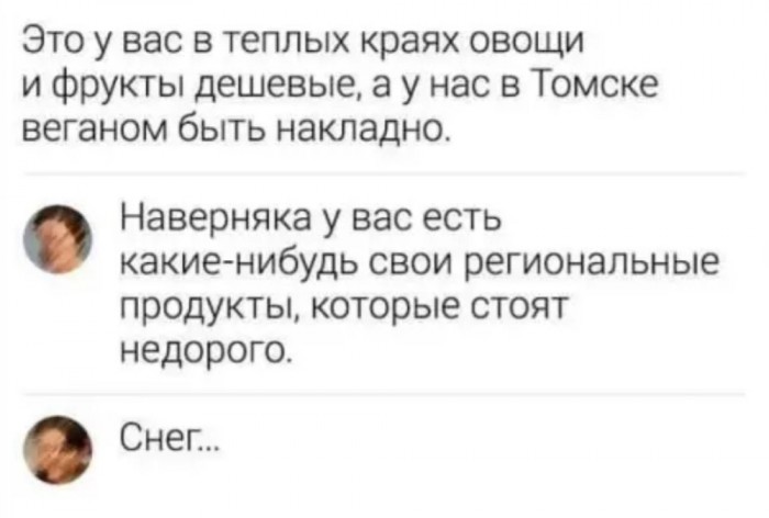 Бредзона 13.02.2020
