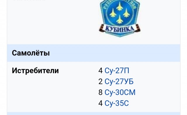 Отрывок из пролета на параде. Как они это сняли?