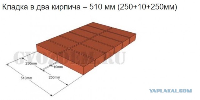 Бэтэр выкуривает снайперов