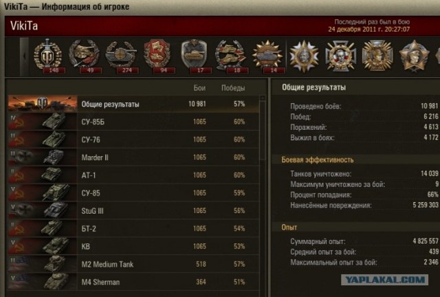 World of tanks