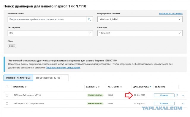 Dell окончательно уходит из России и увольняет сотрудников