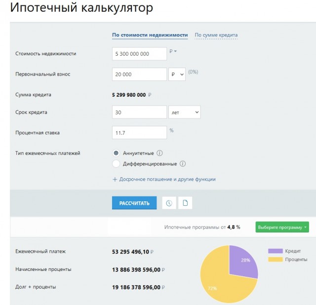 У Коммунарки за 5,3 млрд руб продается дворец с винным погребом и отдельными блоками: для мужчин, женщин, семьи и детей