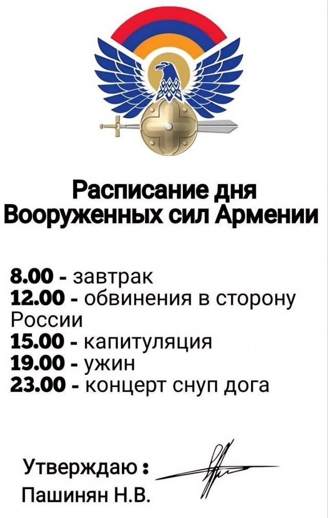 Актуально