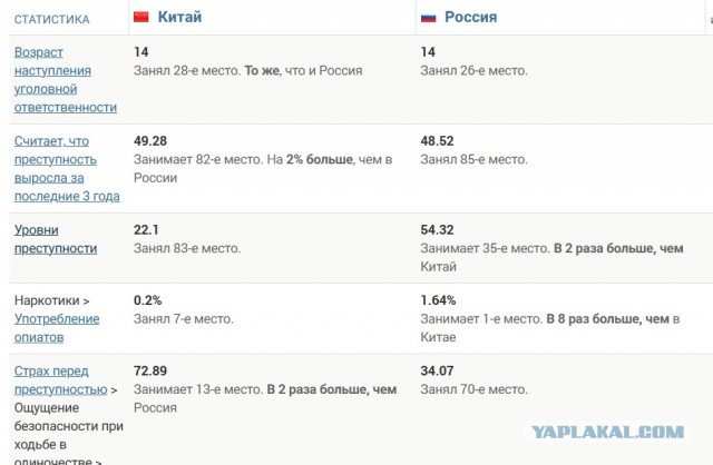 Школьнице перерезали горло и скинули её в погреб в Ульяновской области