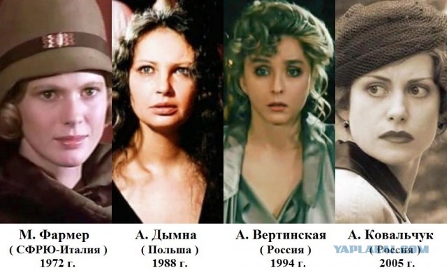 Анна Леонидовна Ковальчук