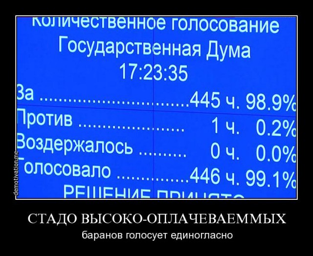 Пономарев сдал Крым