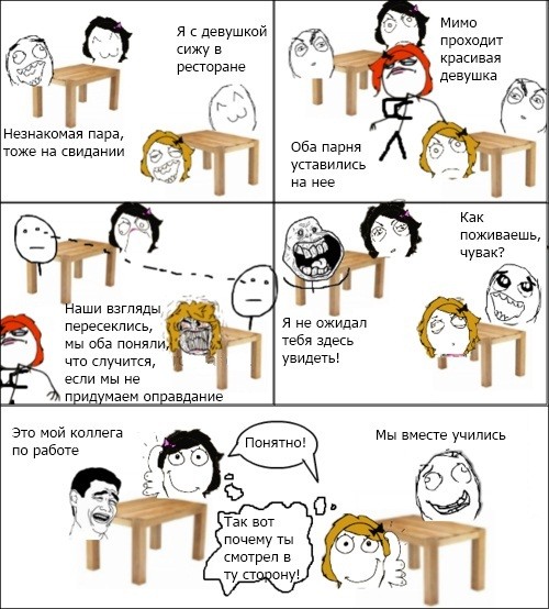 Синхронная отмаза