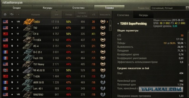 Wargaming 23