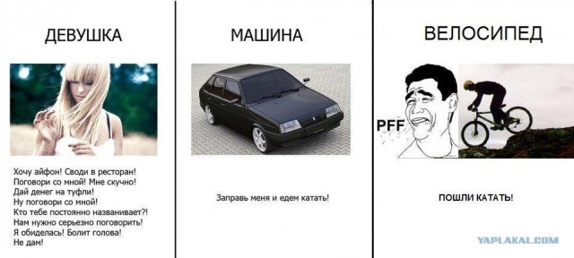 Девушка vs Subaru