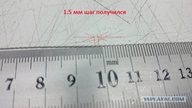 Вся правда об электронных сигаретах