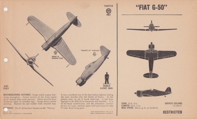 Силуэты самолетов Второй Мировой
