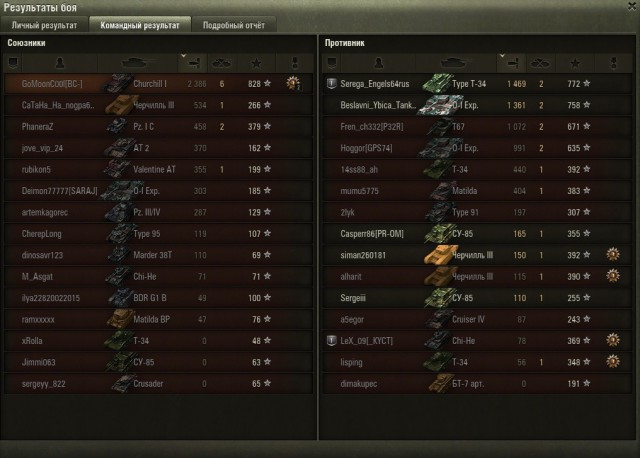 Wargaming 30!